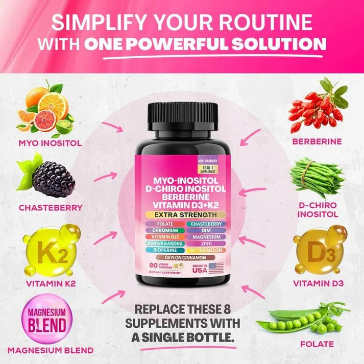 Zenaviva™ Beauty & Balance Pack