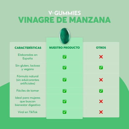 Zenaviva™ Apple Cider Vinegar Gummies