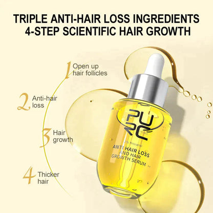 Zenaviva™ Natural Hair Growth Oil