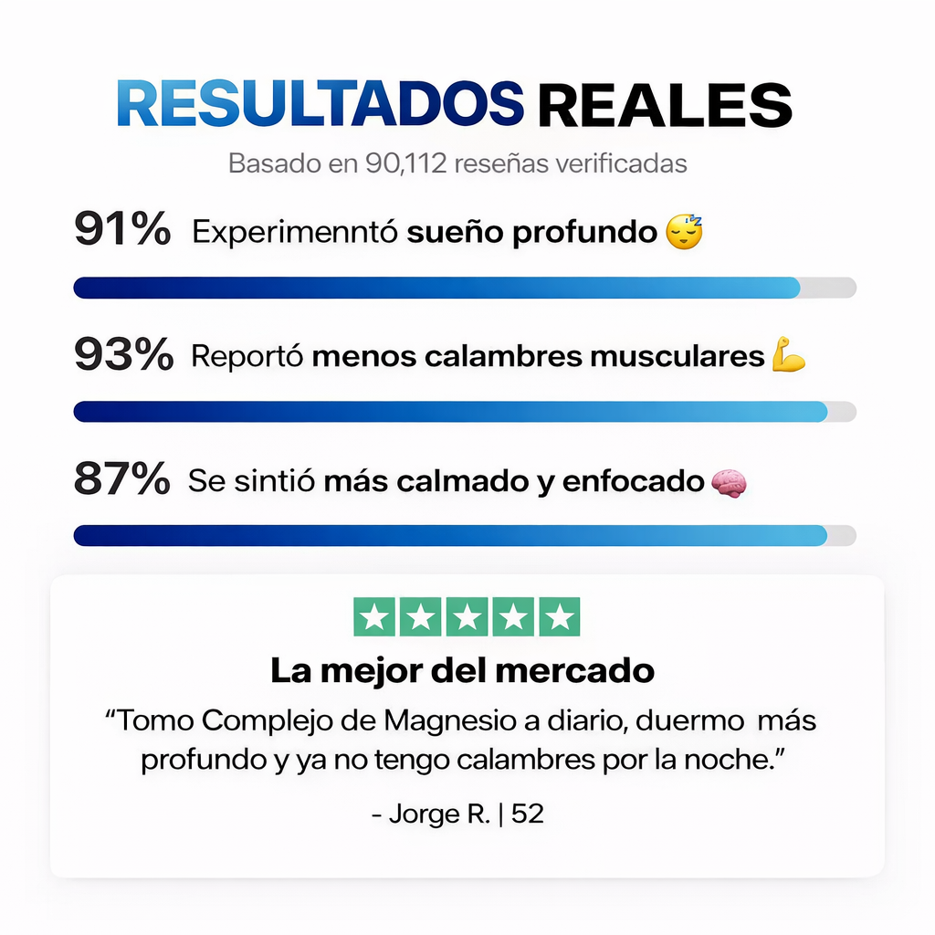 Zenaviva™ Ultimate Magnesium Complex