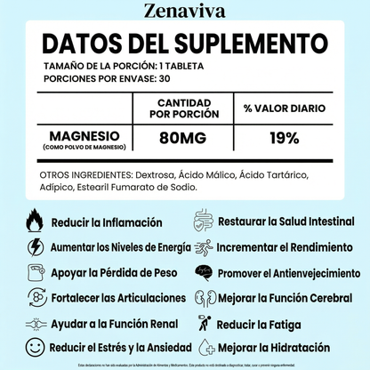 Zenaviva™ Tabletas de Hidrógeno Molecular