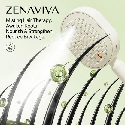 Zenaviva™ NAC Liposomal 1200mg
