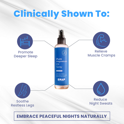 Zenaviva Magnesium Oil Spray