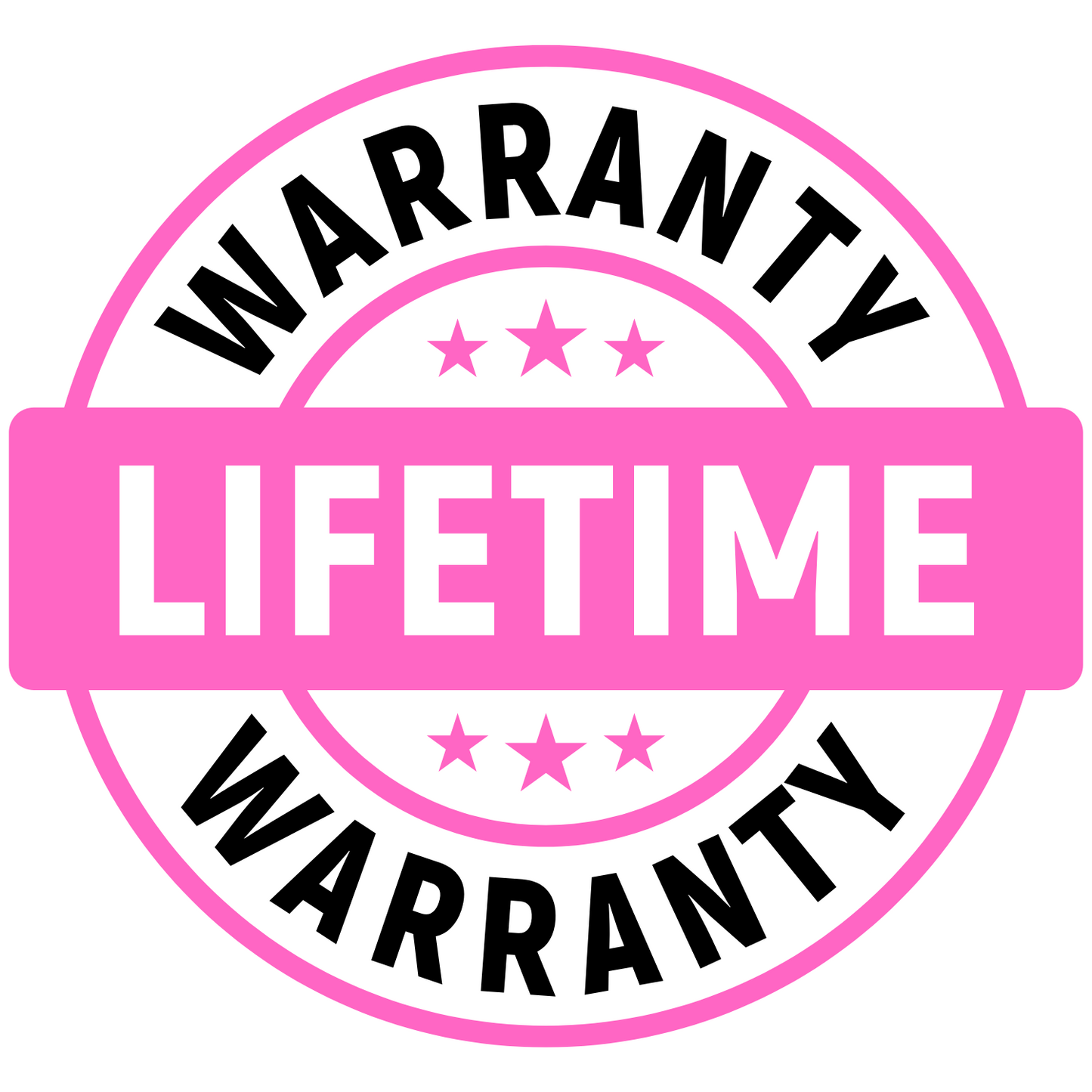 Zenaviva Lifetime Warranty