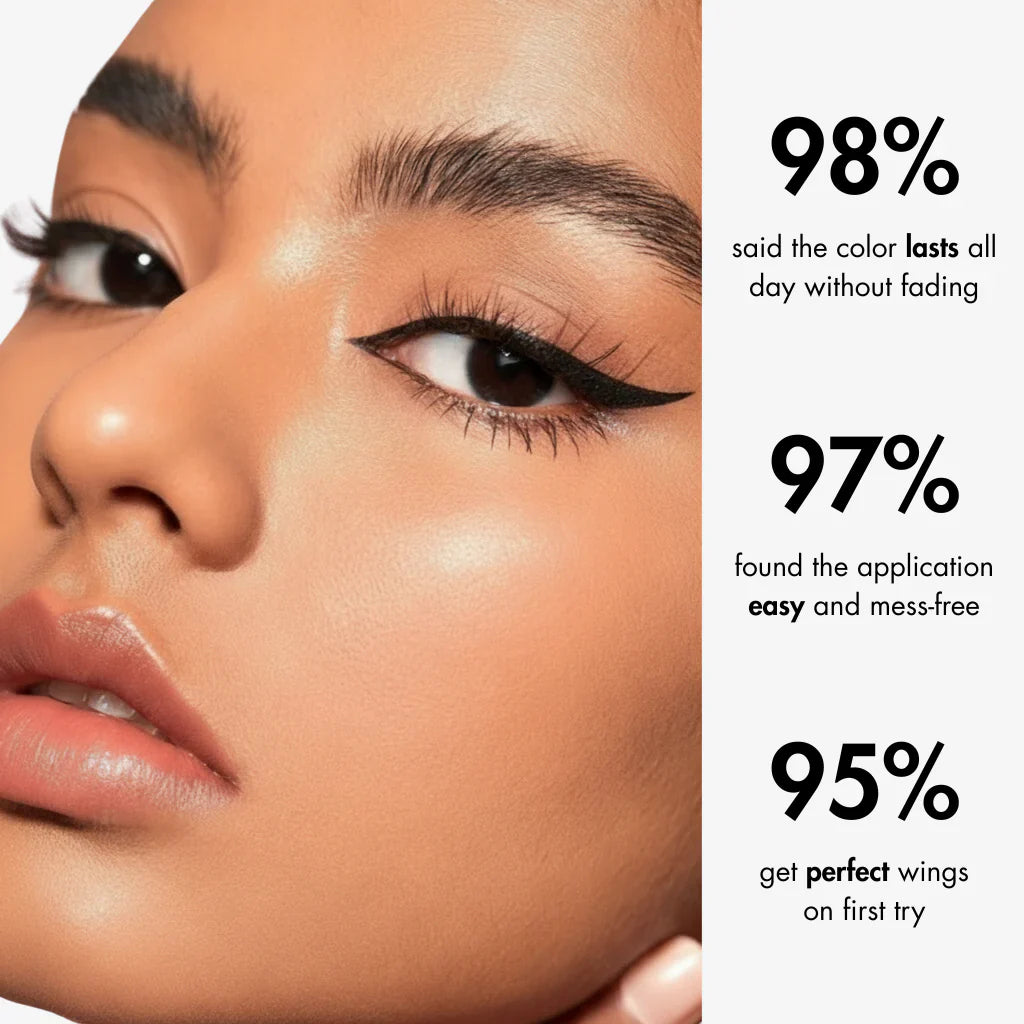 Zenaviva™ Parches de Aguacate para Ojos